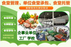 生鲜配送⭐食堂承包⭐食堂外包托管⭐蔬菜配送⭐快餐